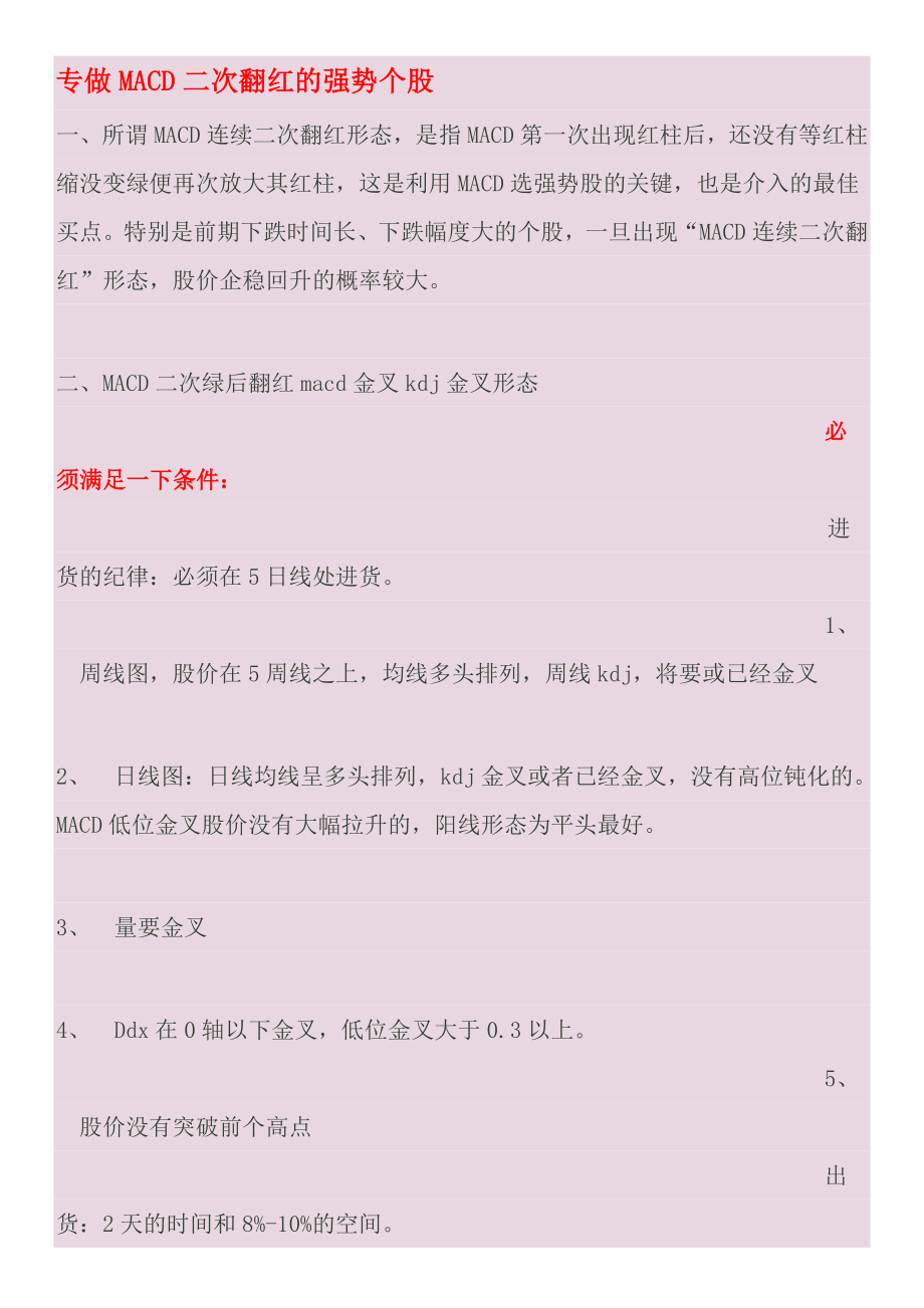 专做MACD二次翻红的强势个股（附选股指标） .doc_第1页