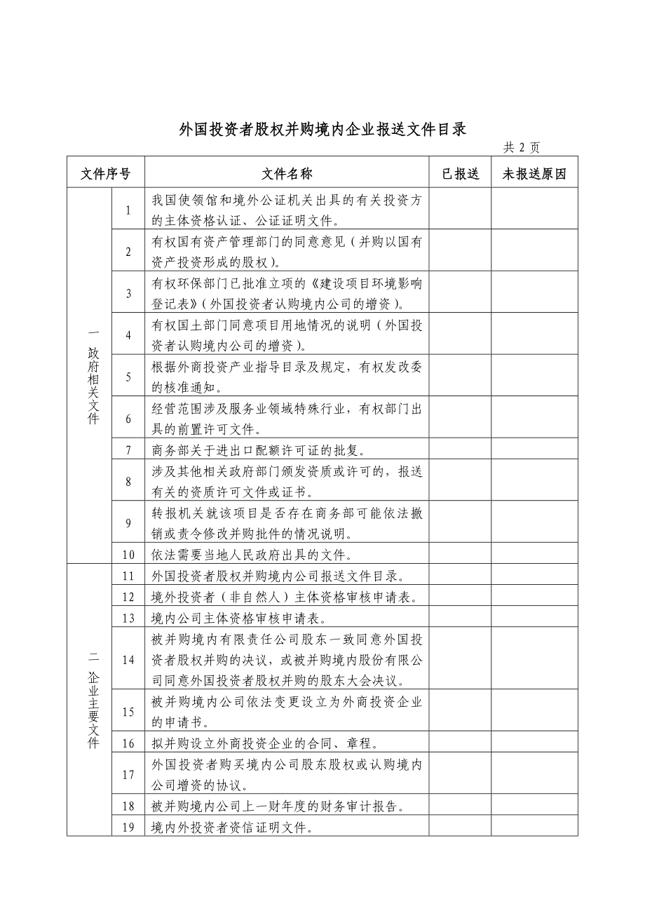 外国投资者股权并购境内企业审批材料清单及参考格式.doc_第3页