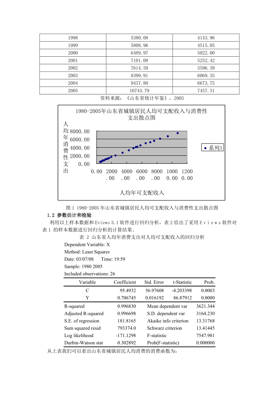 山东省居民消费水平和结构的实证研究.doc_第2页