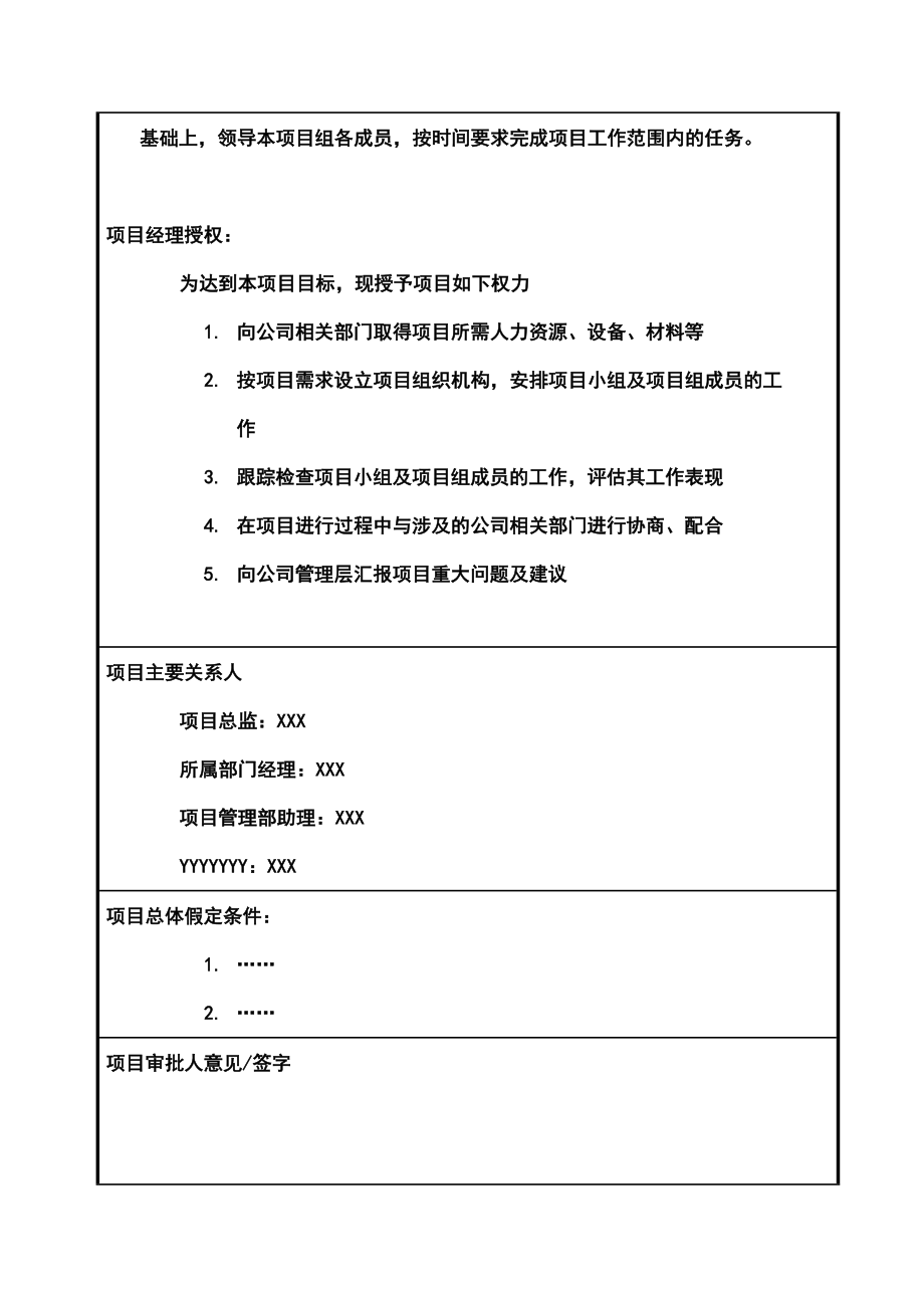 项目立项书(BPI).doc_第2页