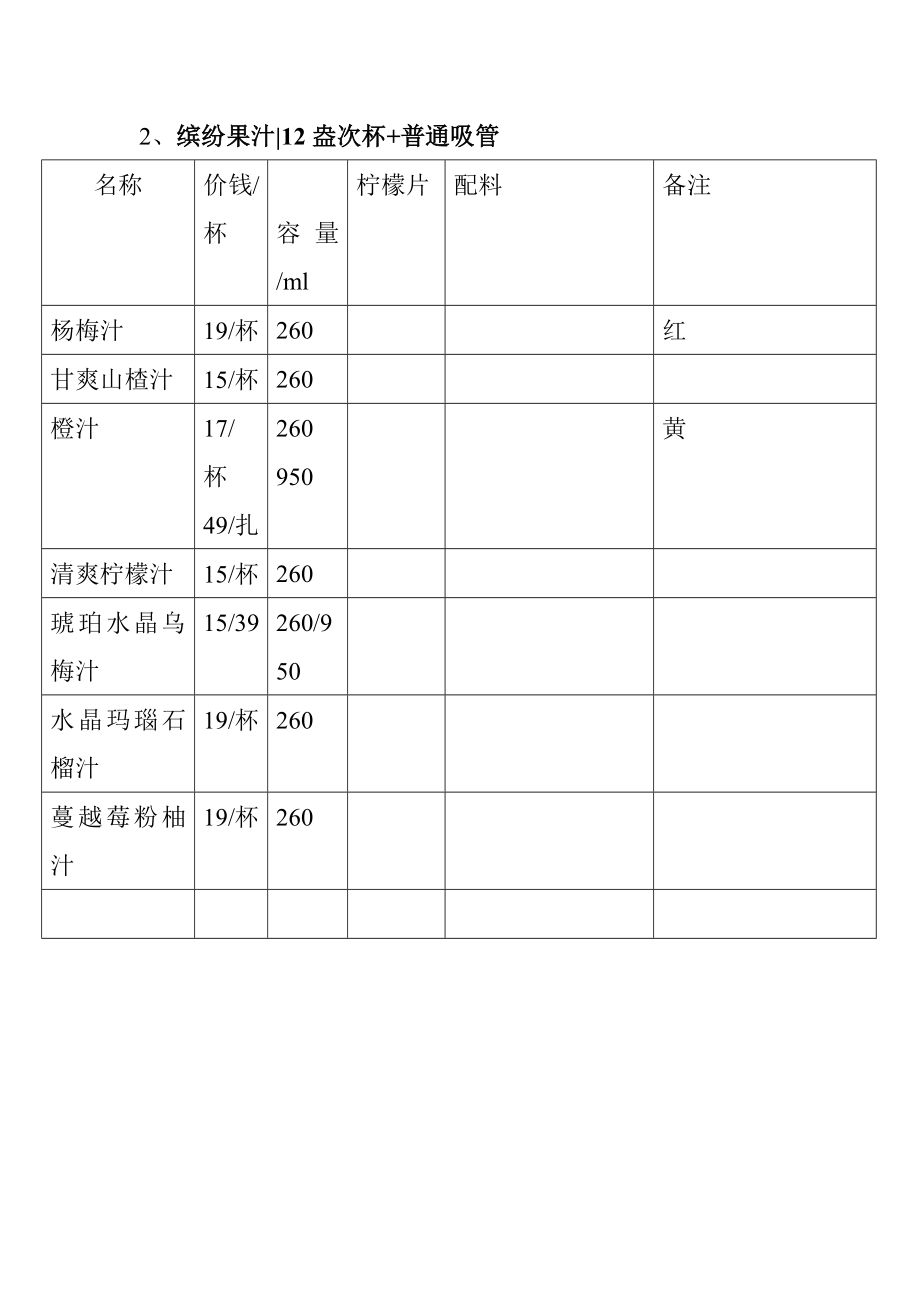 必胜客新菜单.doc_第3页