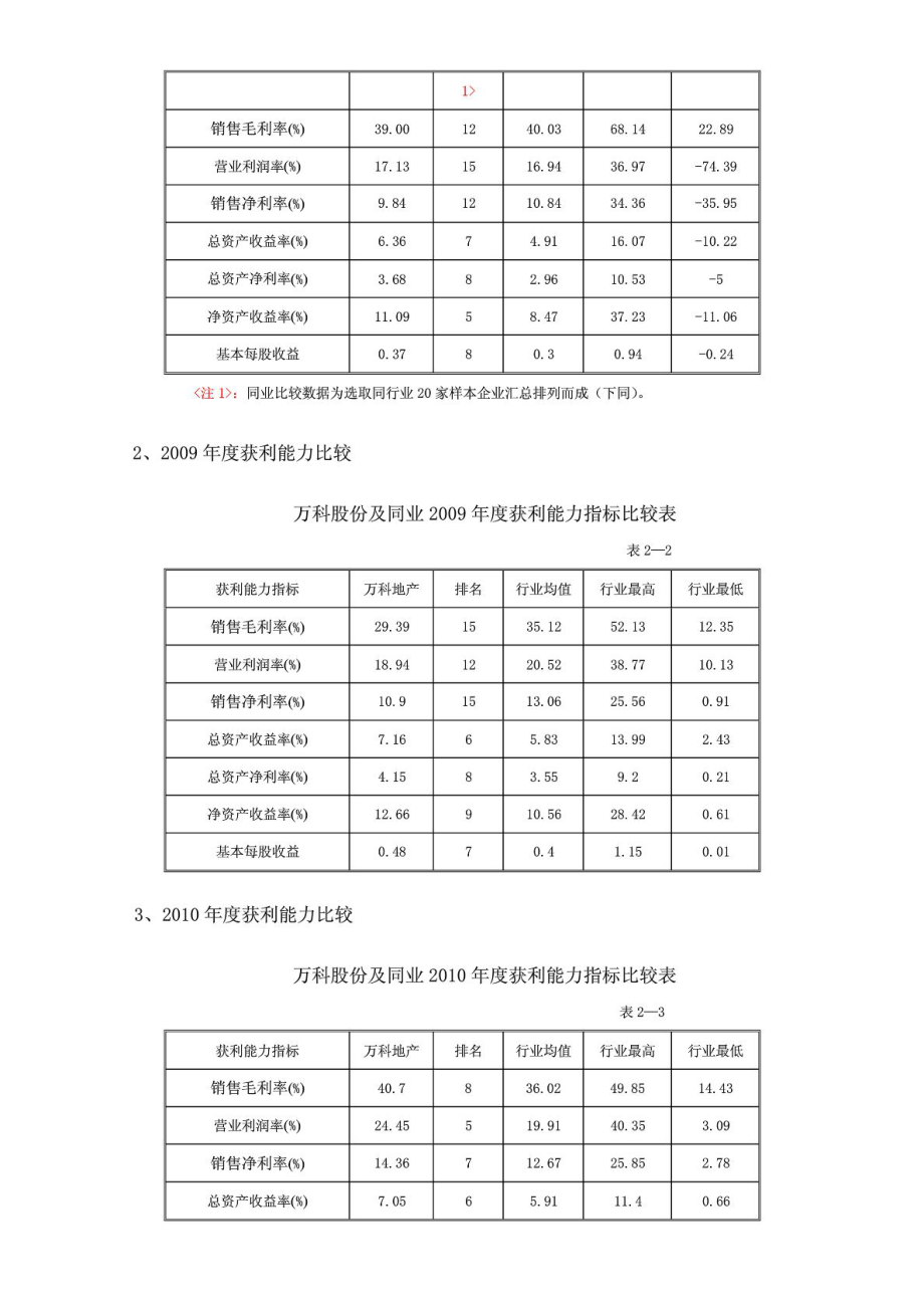 作业3万科股份至财务报表分析—获利能力分析.doc_第2页