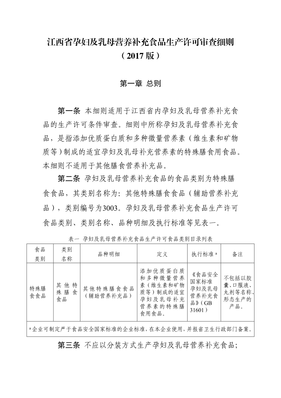 江西省孕妇及乳母营养补充食品生产许可审查细则.doc_第1页