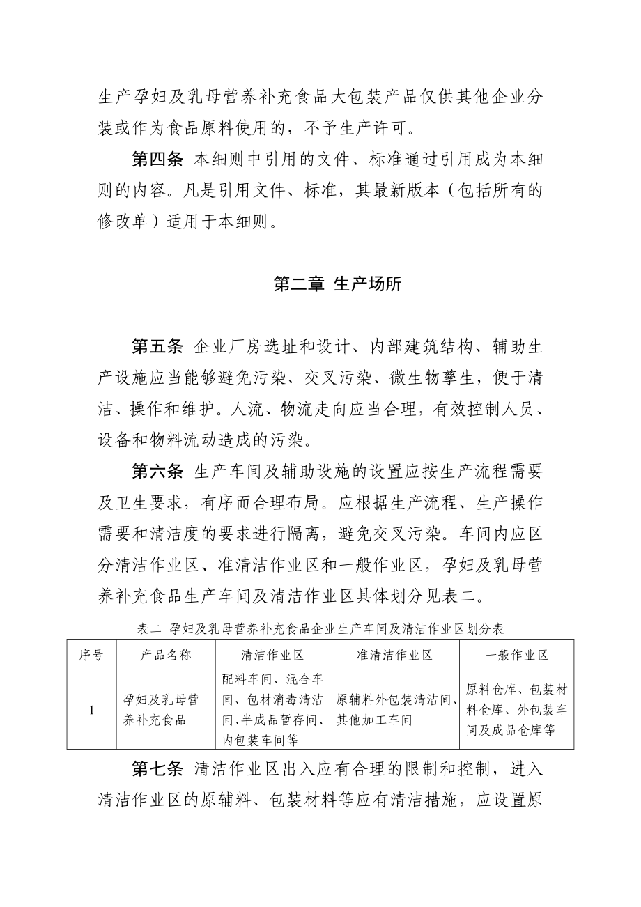 江西省孕妇及乳母营养补充食品生产许可审查细则.doc_第2页