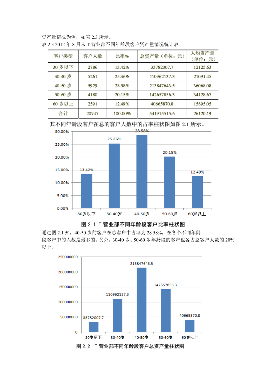 中信证券财富管理业务.doc_第3页