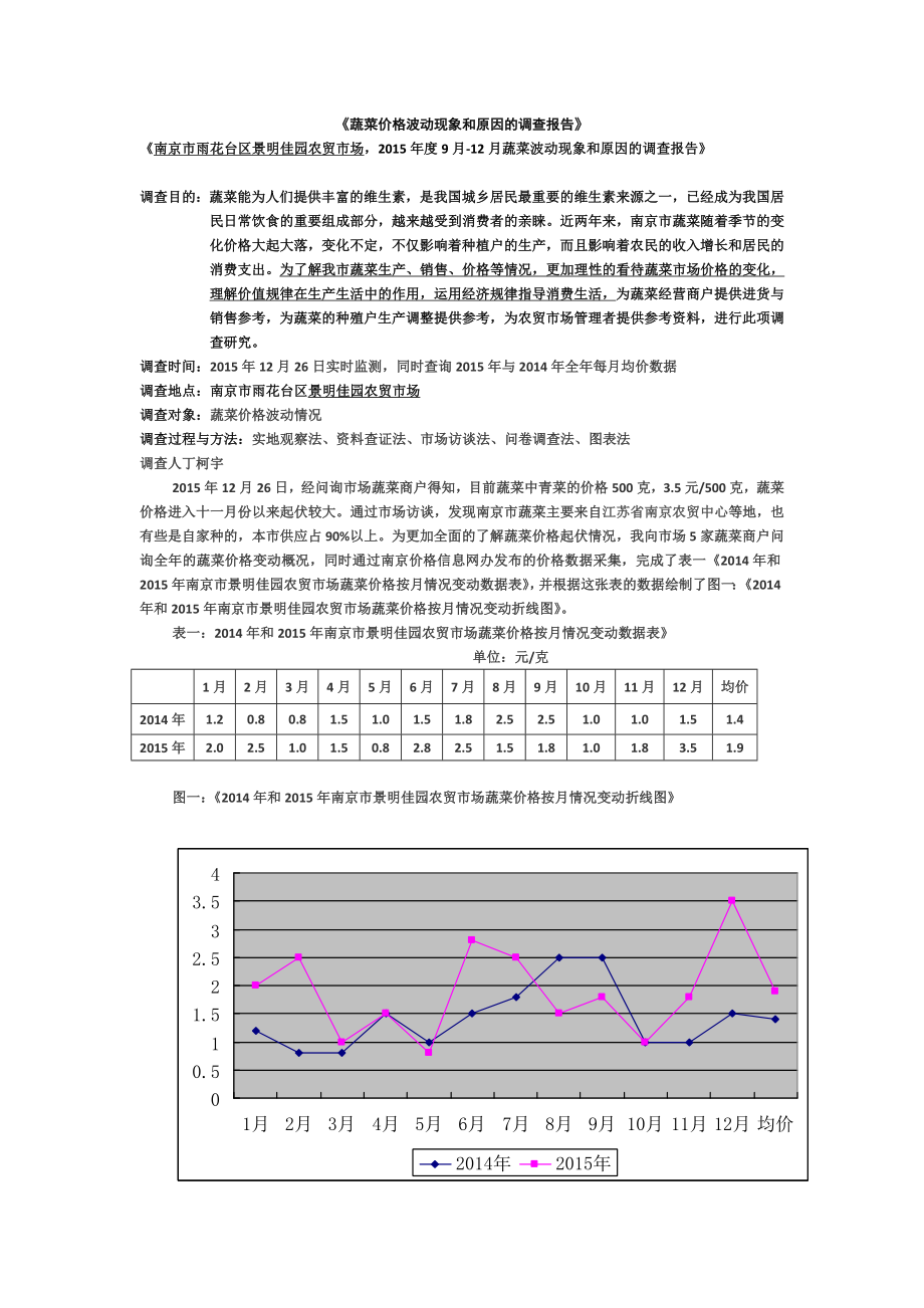 蔬菜价格波动现象和原因的调查报告.doc_第1页