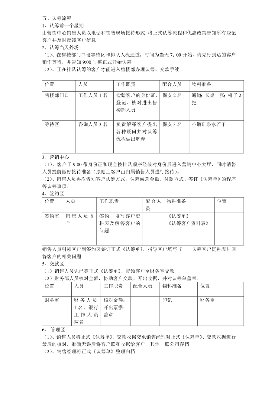 香港龙华vip认筹方案.doc_第2页