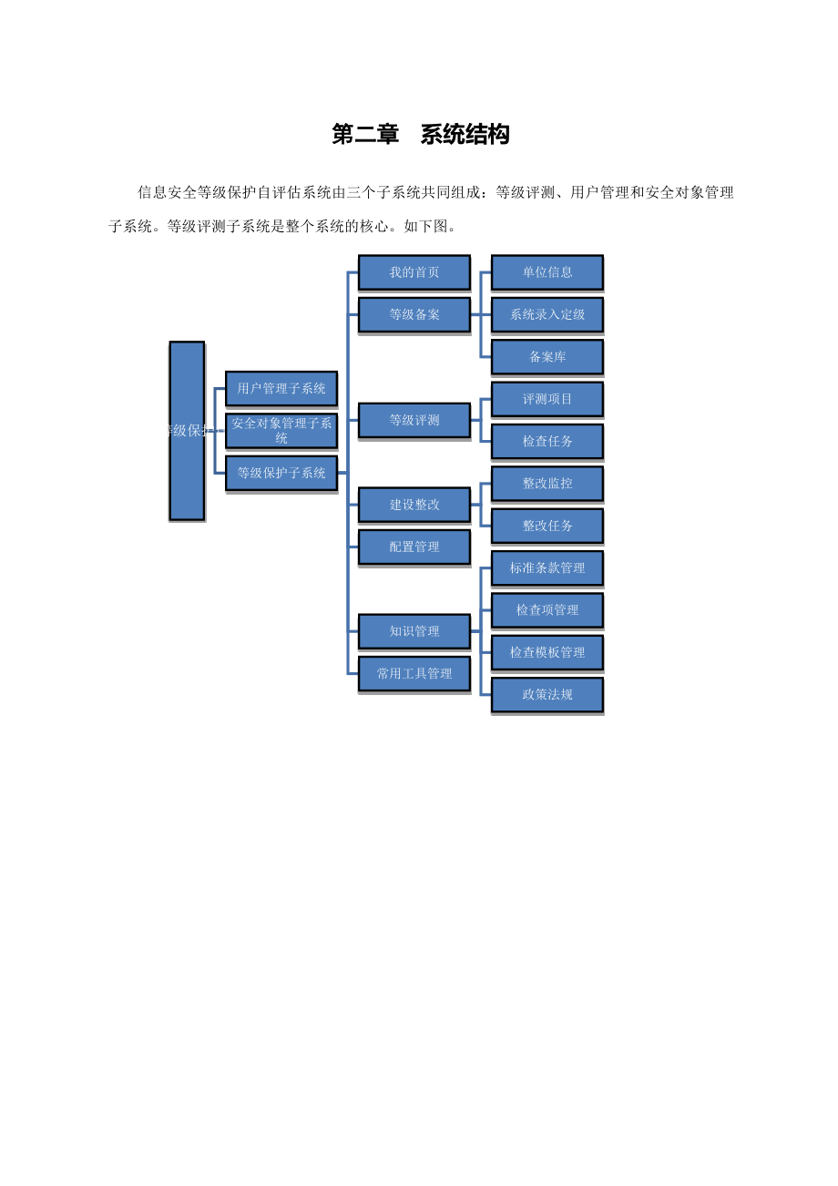 信息安全等级保护评估系统快速使用手册文档.docx_第2页