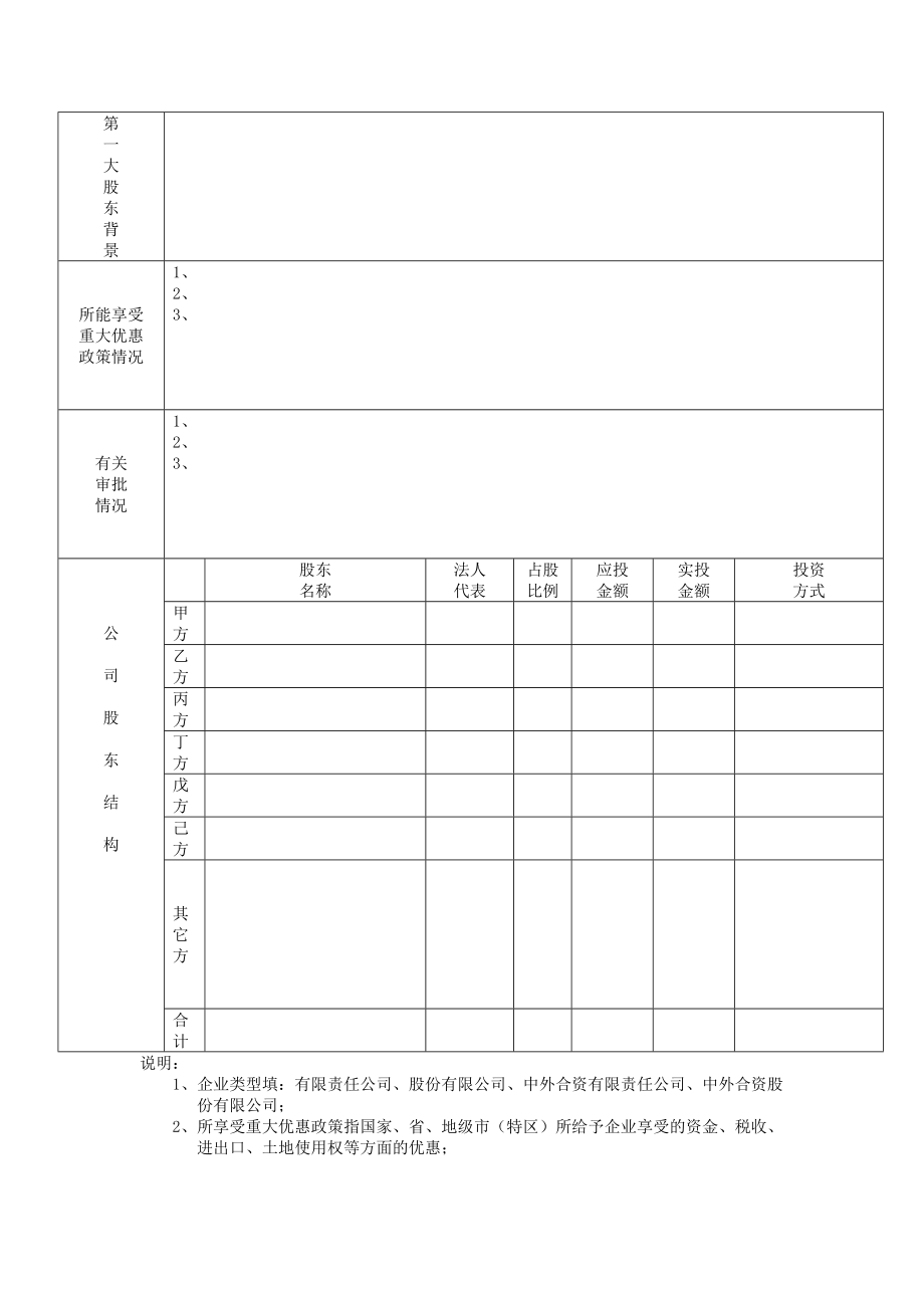 风险投资尽职调查报告.doc_第2页