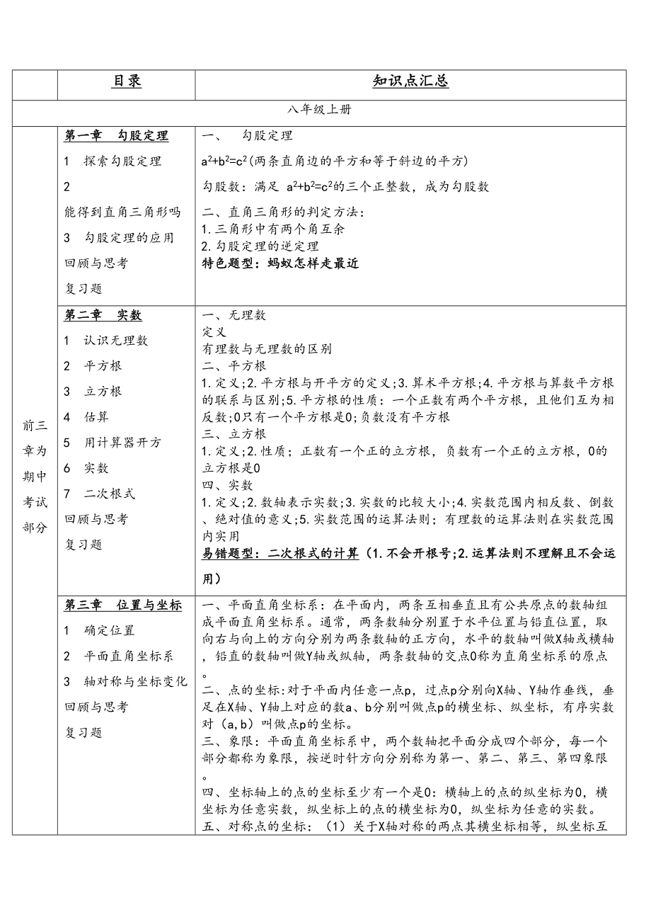 北师大版八年级数学知识点汇总.docx_第2页