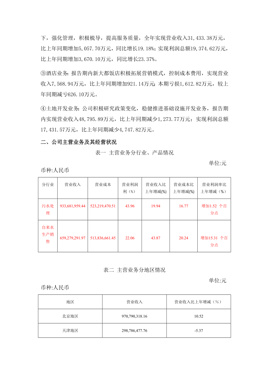 对北京首创股份有限公司详细分析.doc_第2页