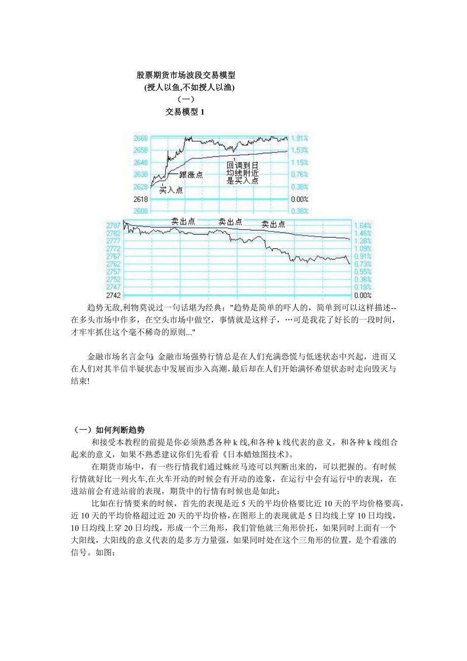 期货市场日内波段操作方法.doc_第1页