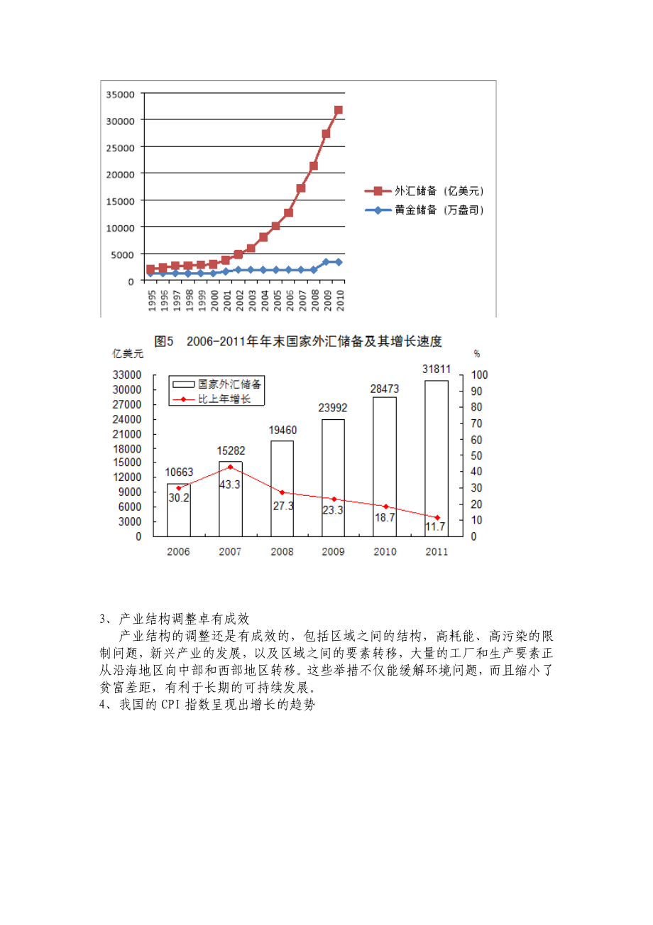 中国宏观经济与证券市场未来走向分析.doc_第2页