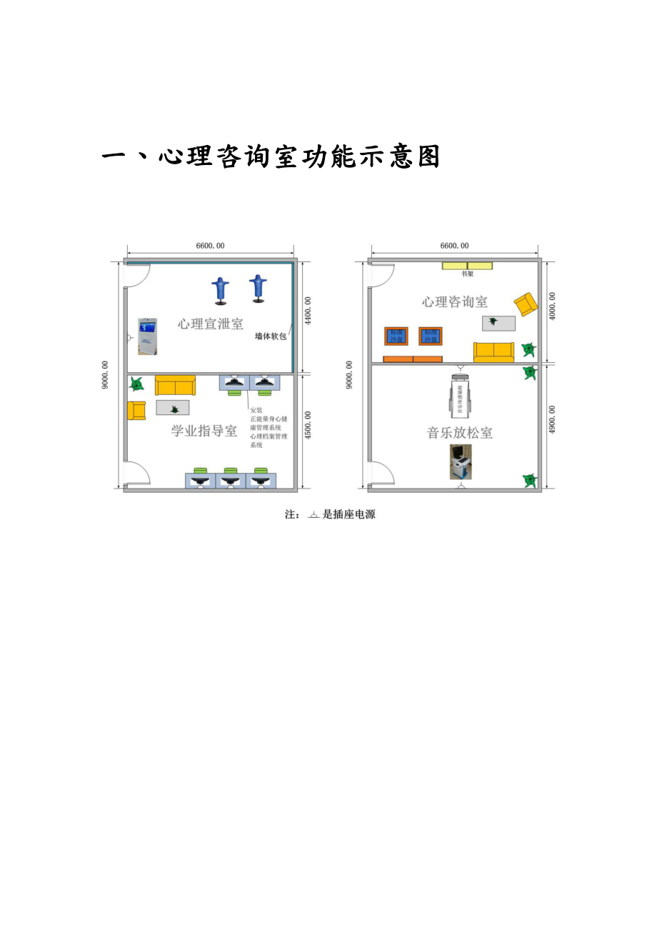 某某市中小学校心理咨询室建设实施方案.doc_第3页