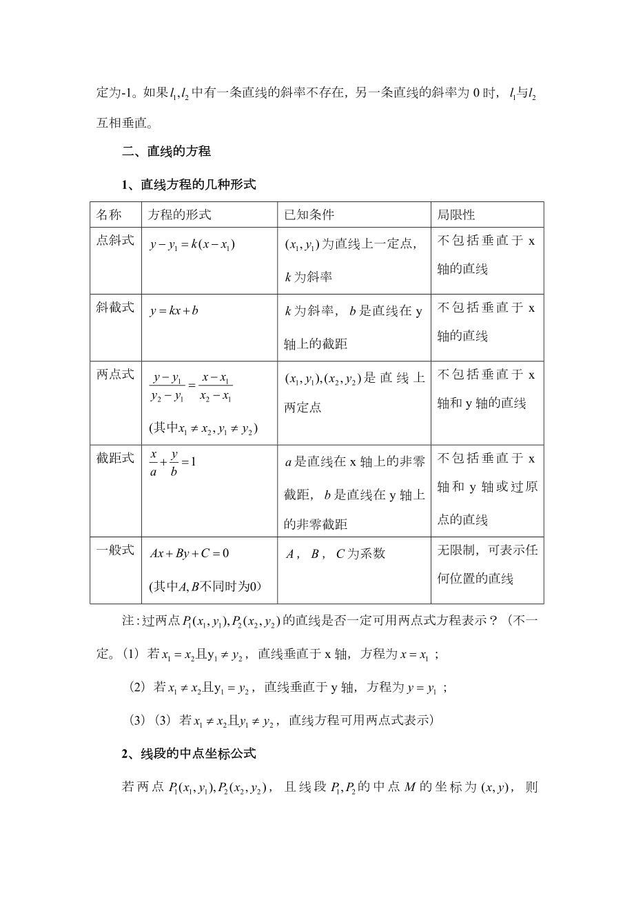 必修2直线与方程知识点归纳总结.doc_第2页