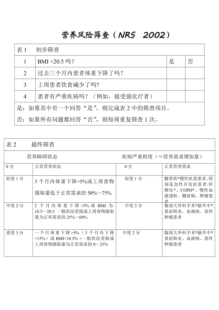 营养风险筛查（nrs2002）.doc_第1页