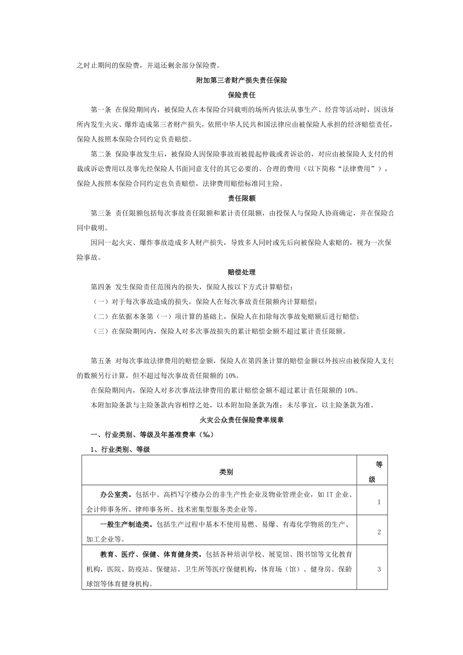 火灾公众责任险条款.doc_第3页