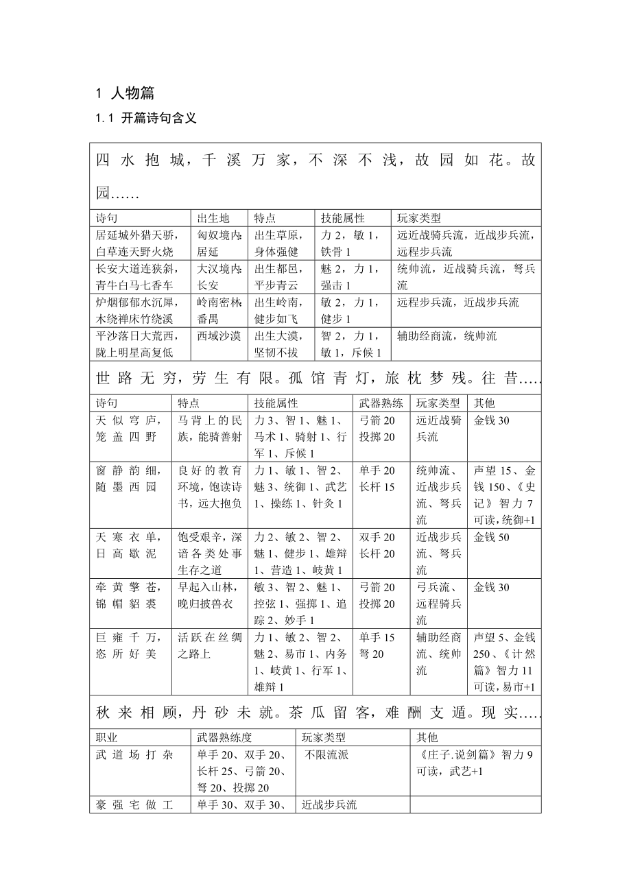 汉匈全面战争新手作弊指南.doc_第2页