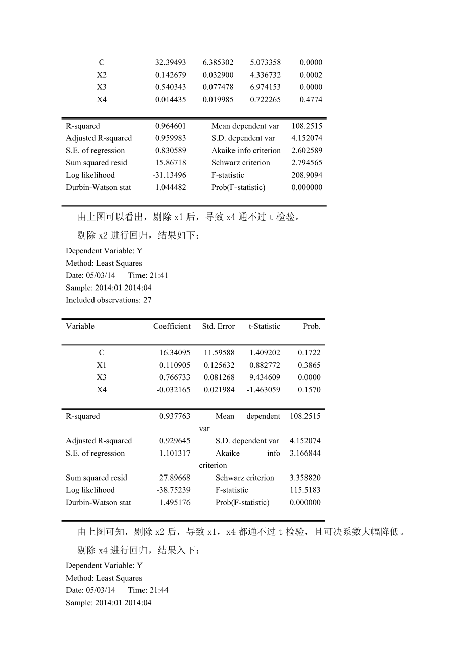 中国食品价格指数的影响因素分析.doc_第3页