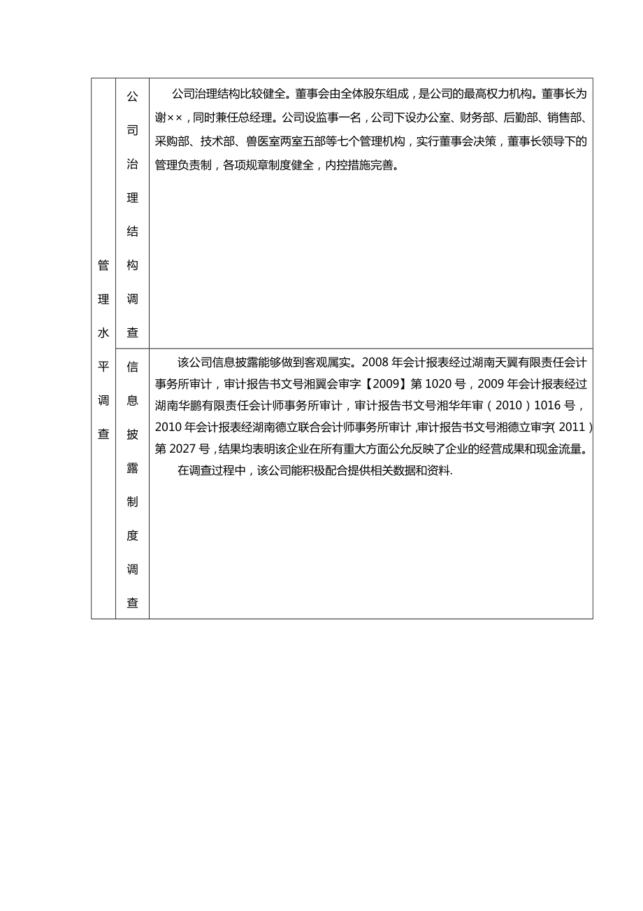 担保公司××农业有限公司担保贷款项目调查报告.doc_第3页