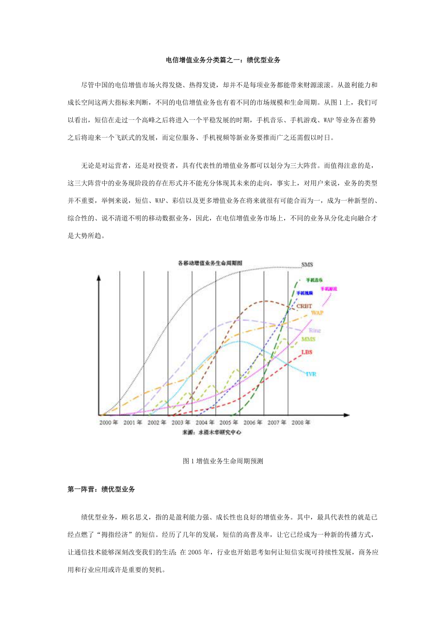 电信增值业务精辟分析.doc_第1页