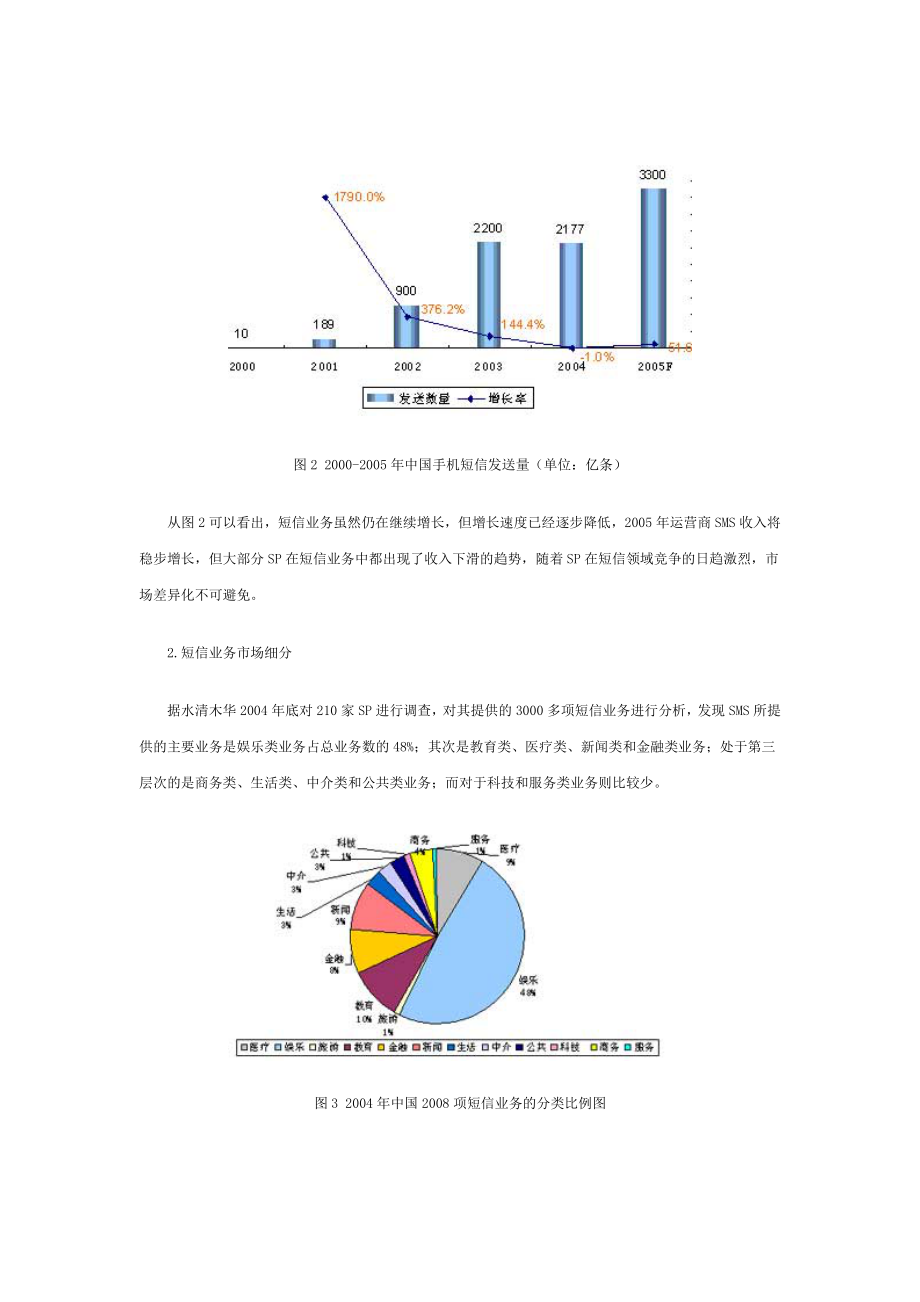 电信增值业务精辟分析.doc_第3页