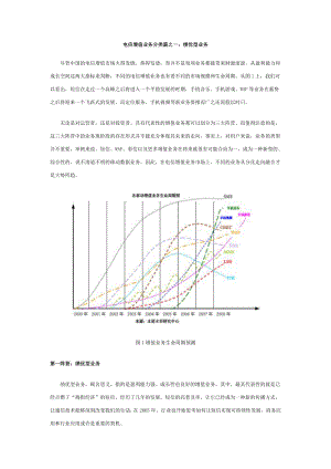 电信增值业务精辟分析.doc