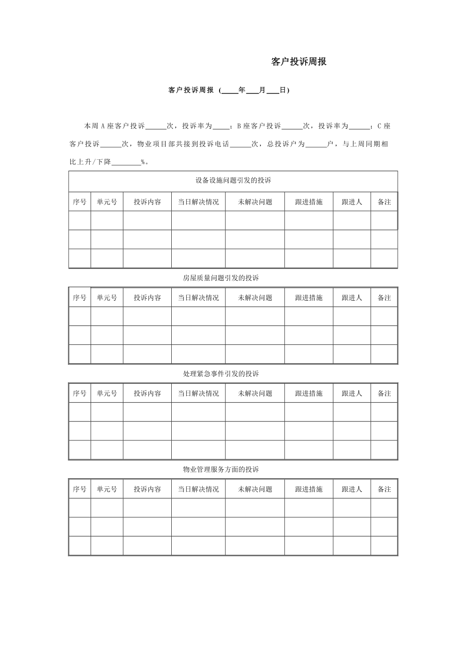 客户投诉周报.doc_第1页