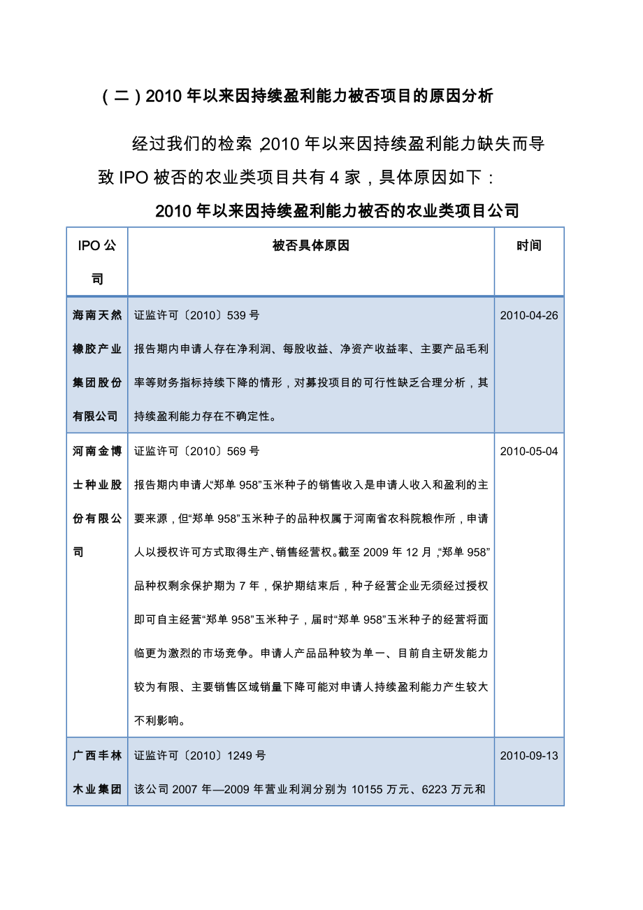 农业类公司IPO项目法律问题与投资案例分析.doc_第3页