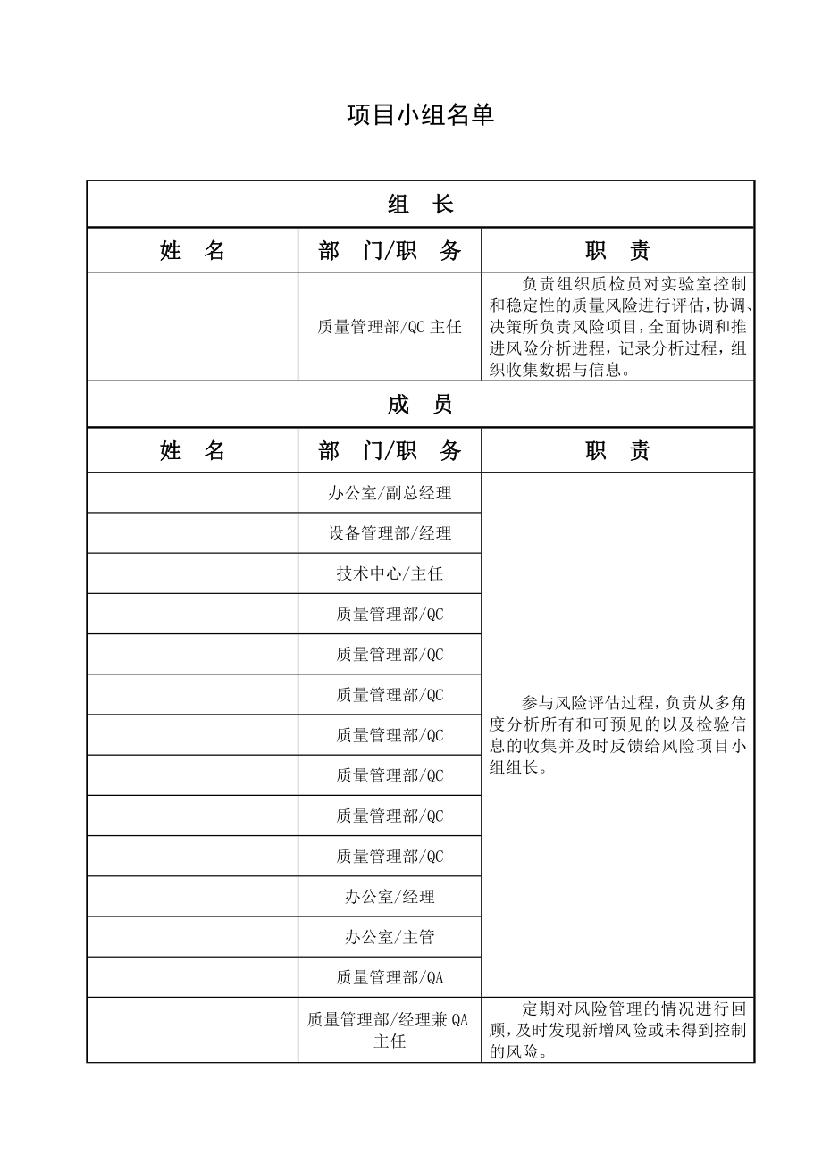 0315质量控制风险评估报告.doc_第3页