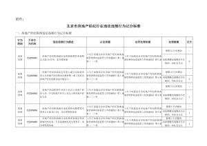 北京市房地产经纪行业违法违规行为计分标准.doc