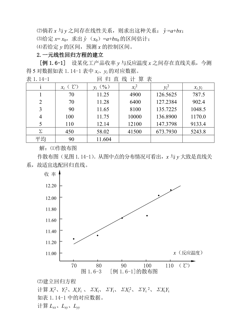 回归分析.doc_第2页