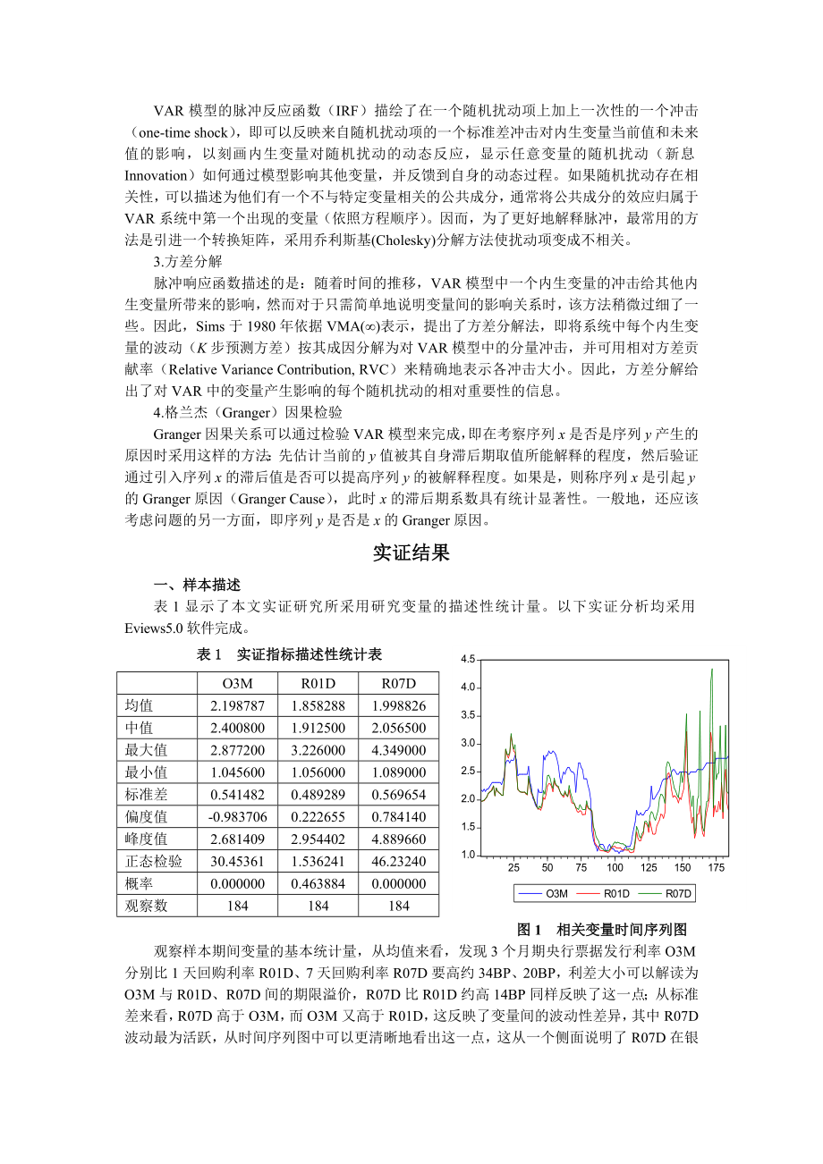 论文（设计）银行间债券市场与公开市场业务的利率关系——基于VAR 模型的实证分析10114.doc_第3页