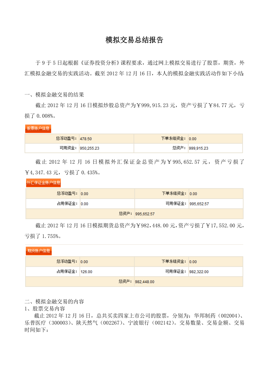 证券模拟交易总结报告.doc_第1页