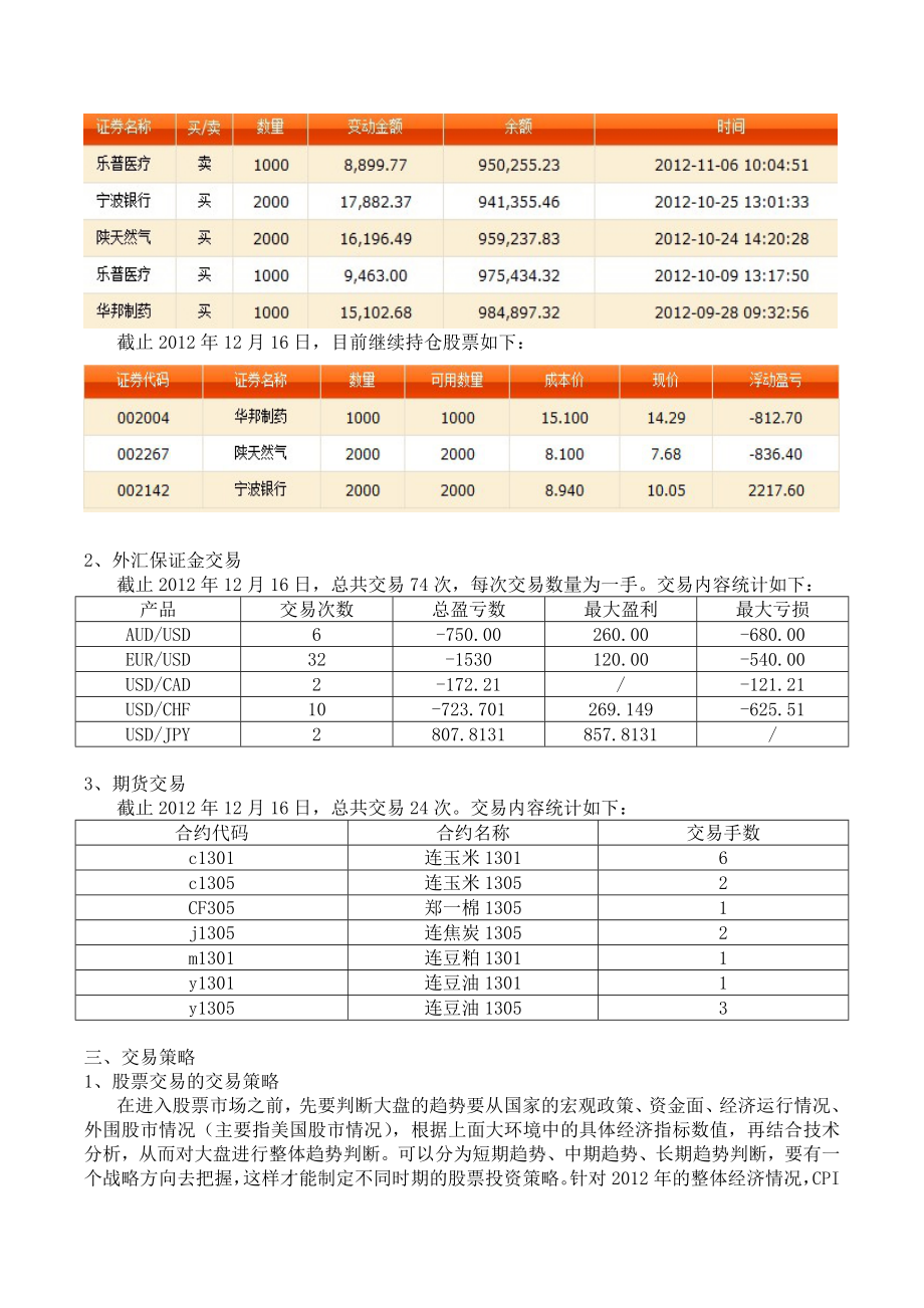 证券模拟交易总结报告.doc_第2页