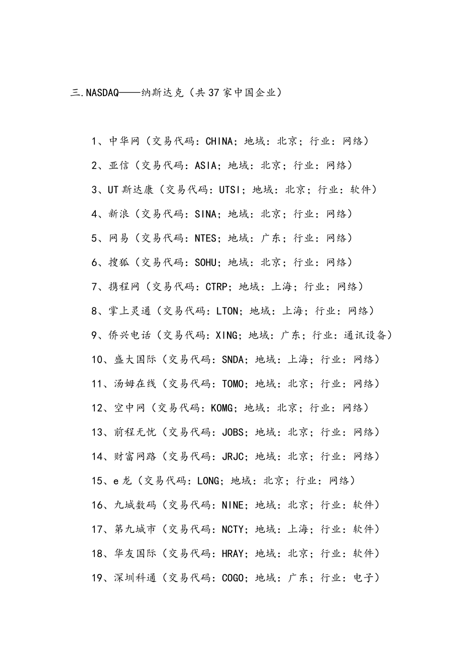 中国.境外上市公司.一览表.doc_第3页