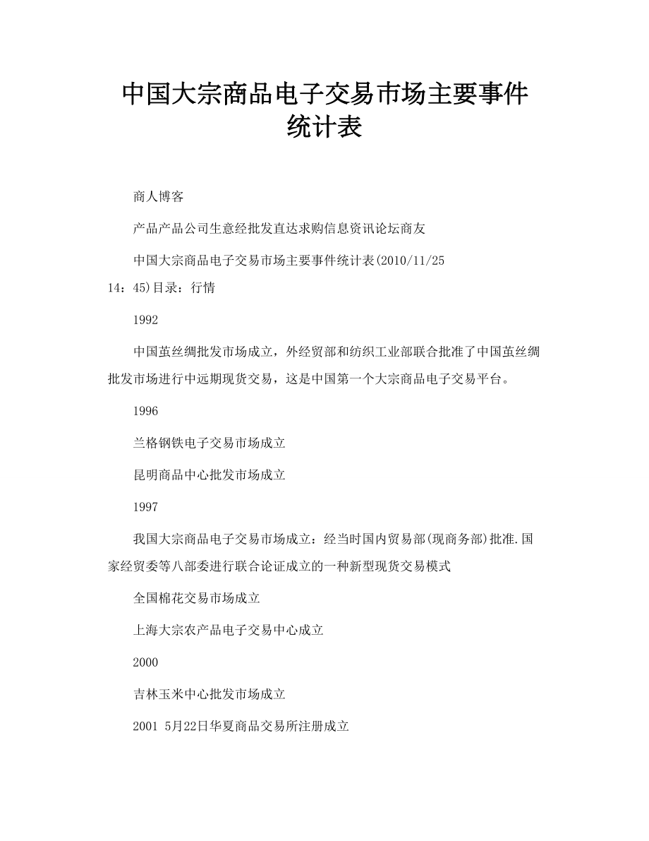 中国大宗商品电子交易市场主要事件统计表.doc_第1页