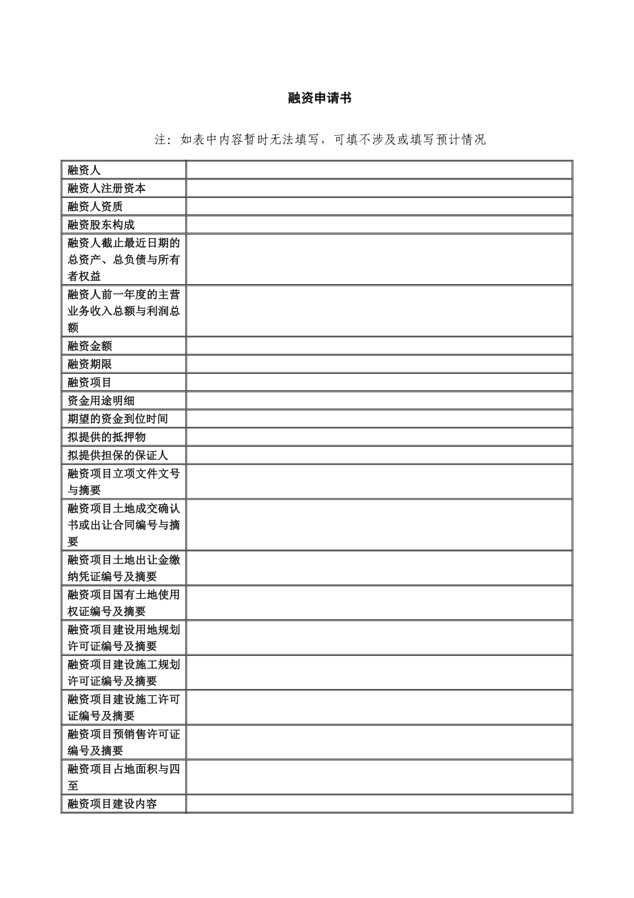 房地产项目融资申请书.doc_第1页