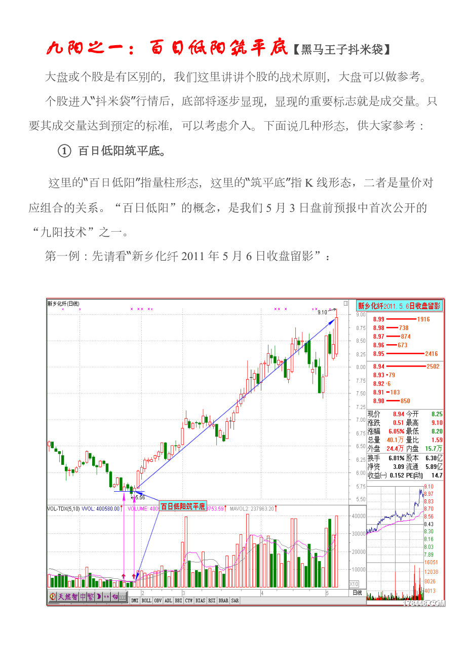 百日低阳筑平底【黑马王子抖米袋】理论及选股公式.doc_第1页