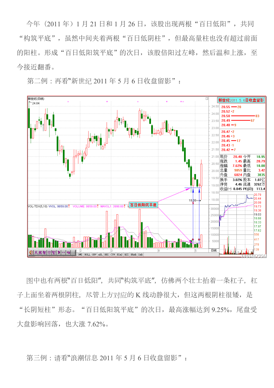 百日低阳筑平底【黑马王子抖米袋】理论及选股公式.doc_第2页