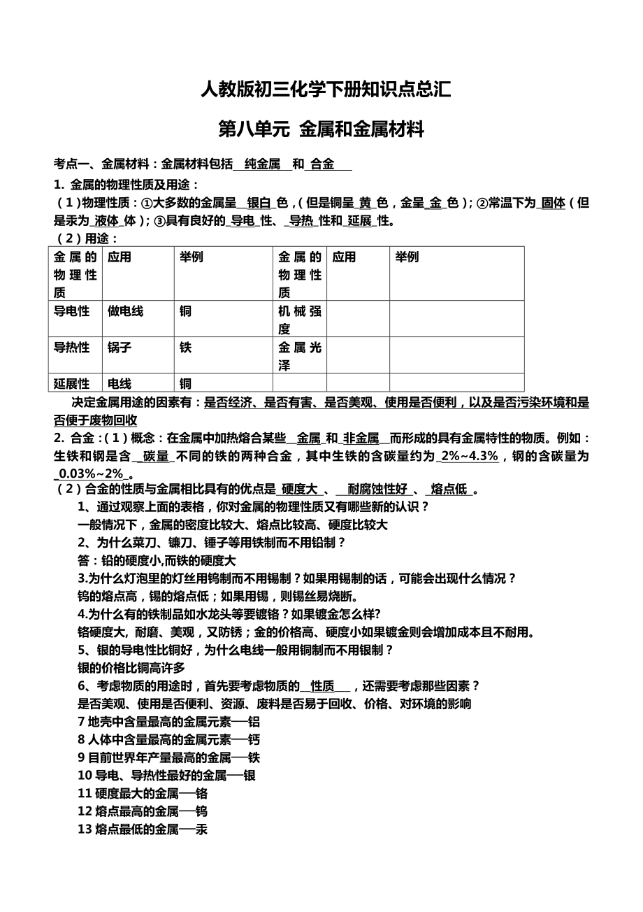 人教版九年级下册化学知识点汇总.doc_第1页