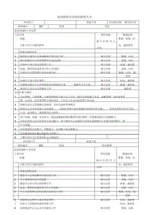 学校及培训机构岗位职责大全.doc