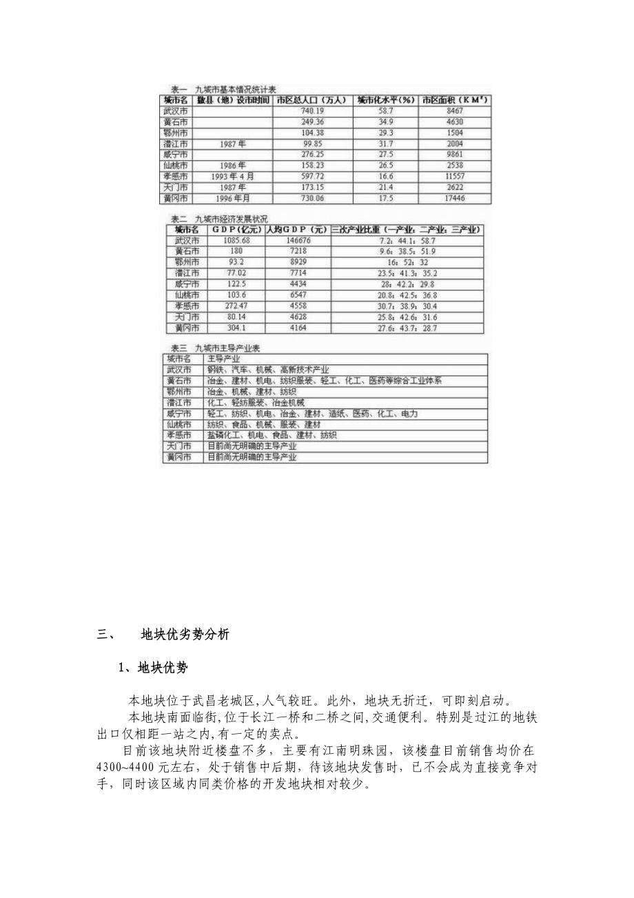 可研报告武汉武昌区地块投资可行性报告(精）.doc_第3页