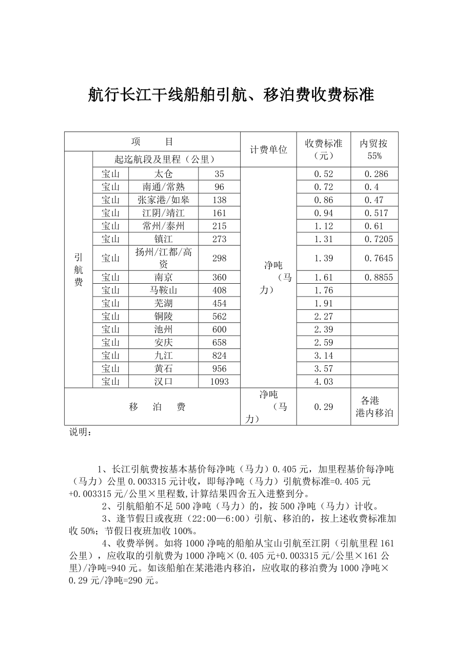 长江引航费清单.doc_第2页