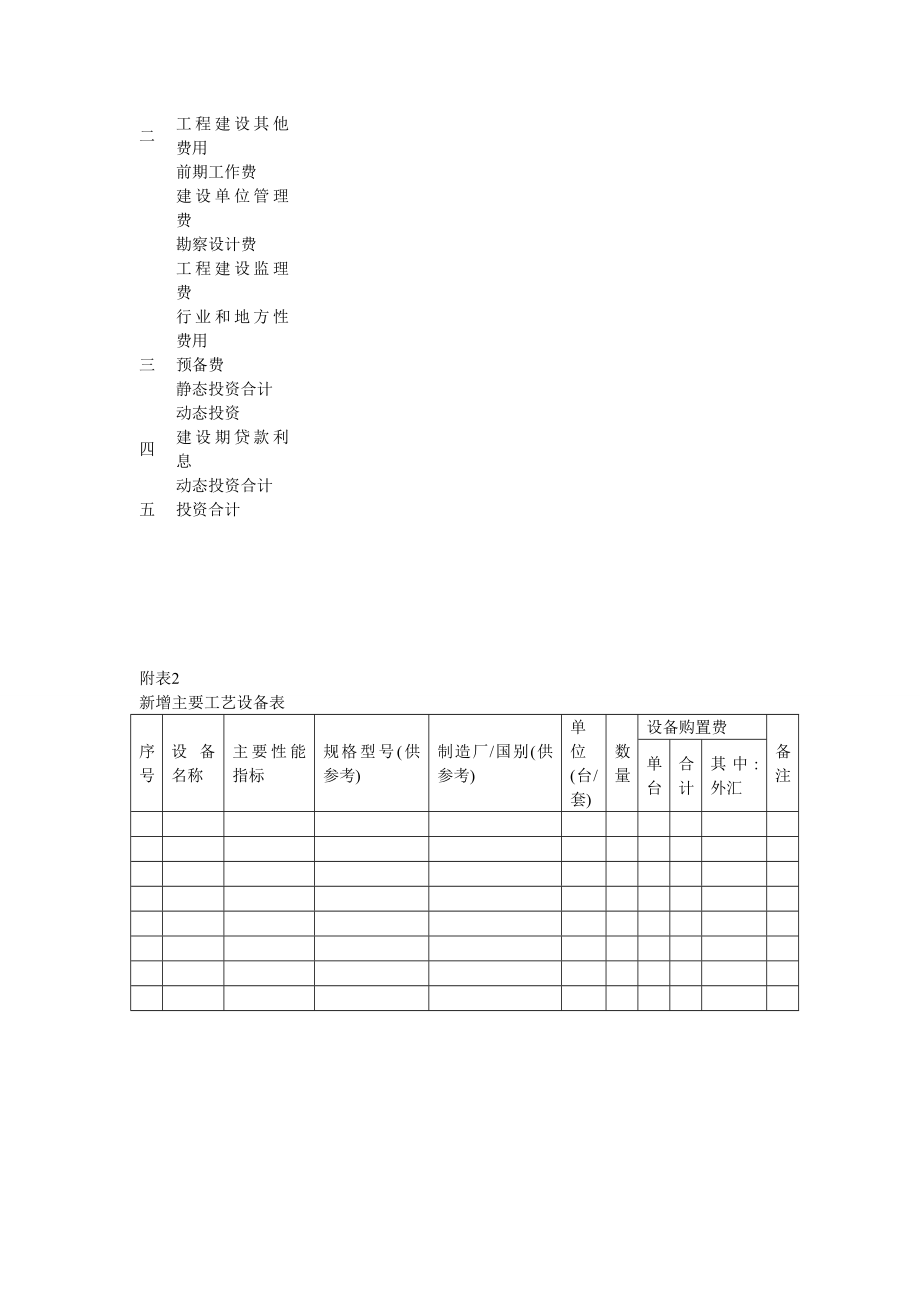 国防科技工业固定资产投资项目建议书编制规定.doc_第3页