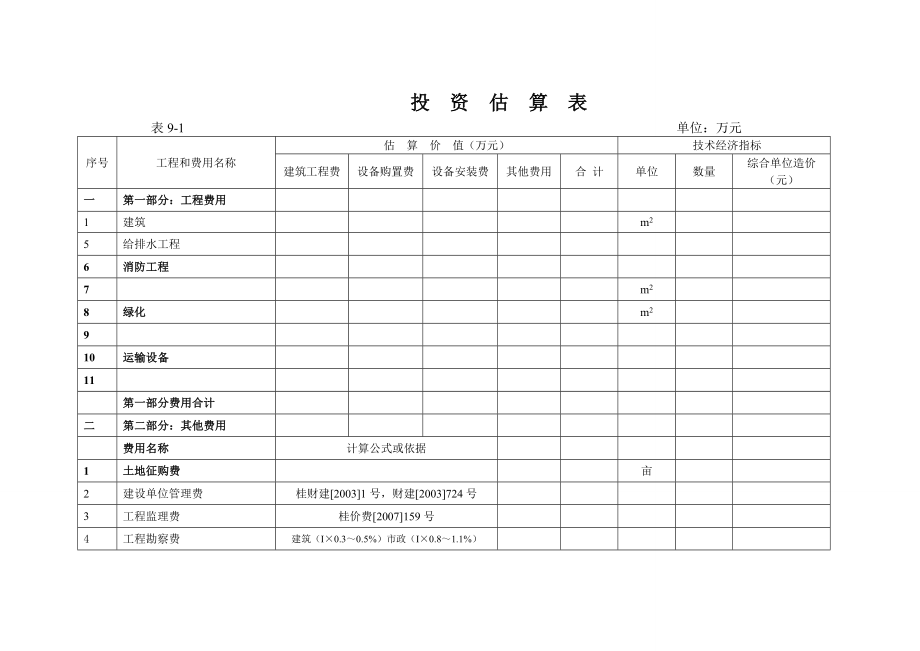 标准投资估算表.doc_第2页