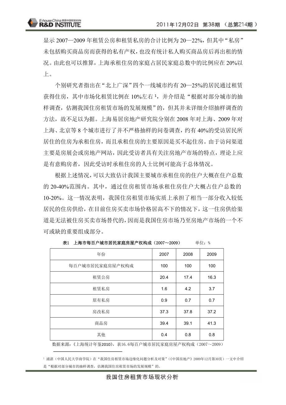 我国住房租赁市场现状分析.doc_第2页