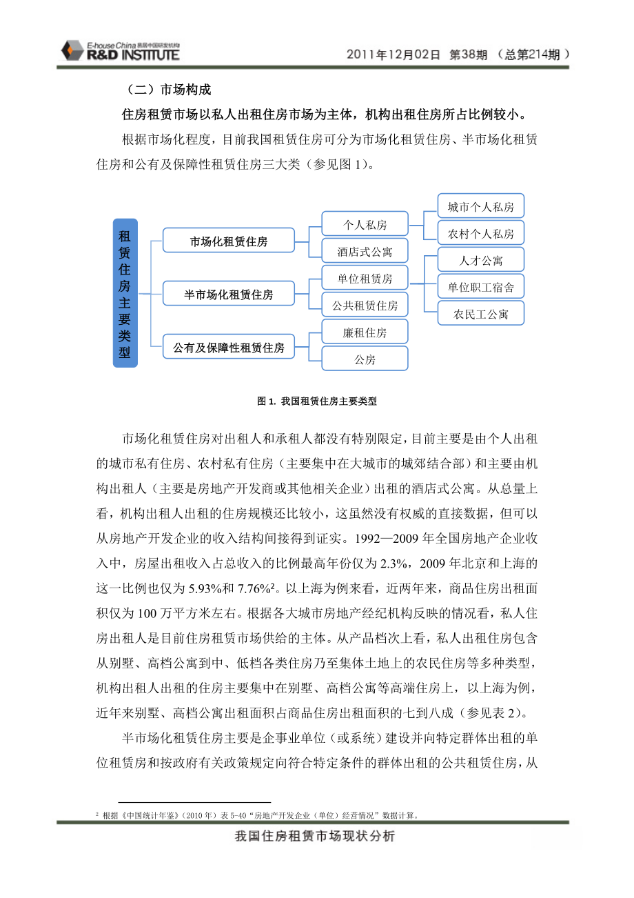 我国住房租赁市场现状分析.doc_第3页