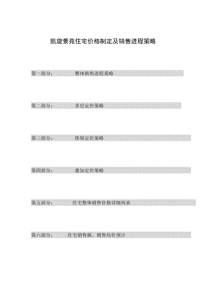 住宅、商铺最全的定价策略含价格表.doc