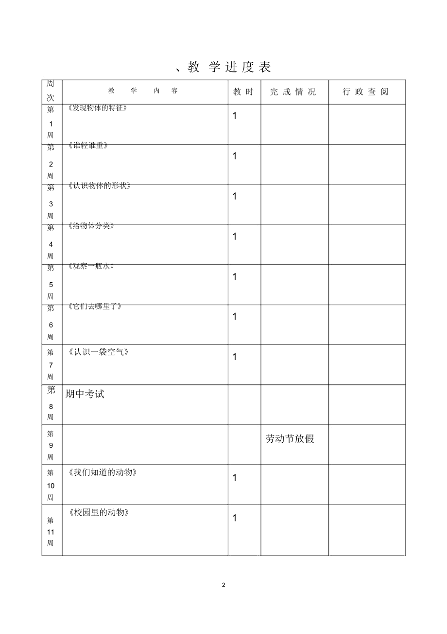 教科版一年级下册科学全册教案.doc_第2页